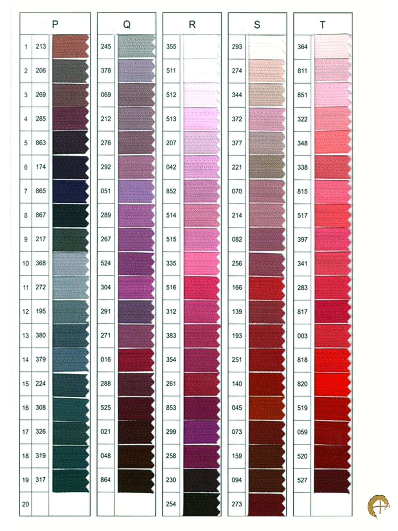 The Definitive Colour Guide - The YKK® Colour Card – zipperloft