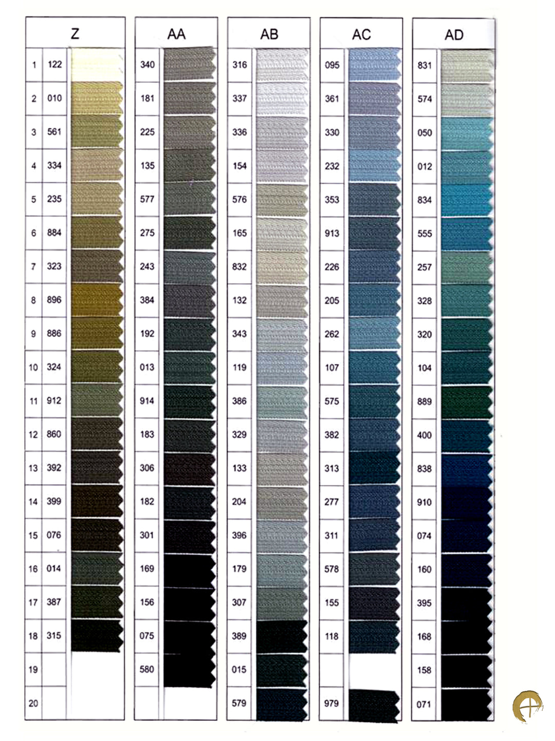The Definitive Colour Guide - The YKK® Colour Card – zipperloft