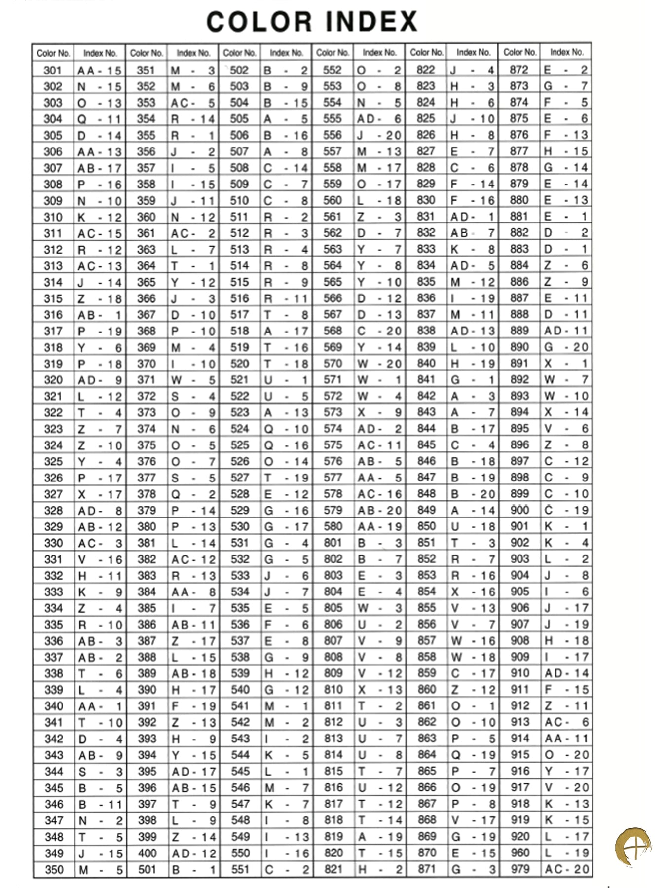 The Definitive Colour Guide - The YKK® Colour Card – zipperloft